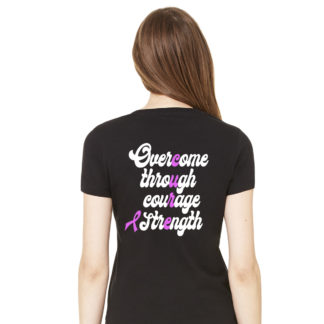 Overcome through courage & strength